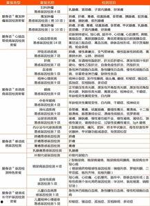 爆料基因检测怎么做视频,揭秘基因检测全过程