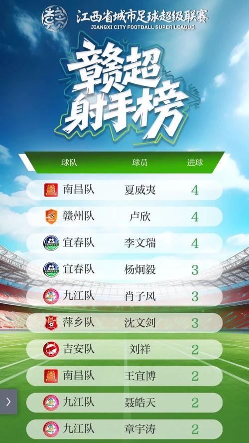 赣州今日头条排行第几,揭秘热门话题背后的故事