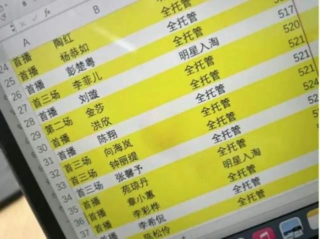 淘宝618明星名单大全,明星阵容豪华，精彩活动抢先看