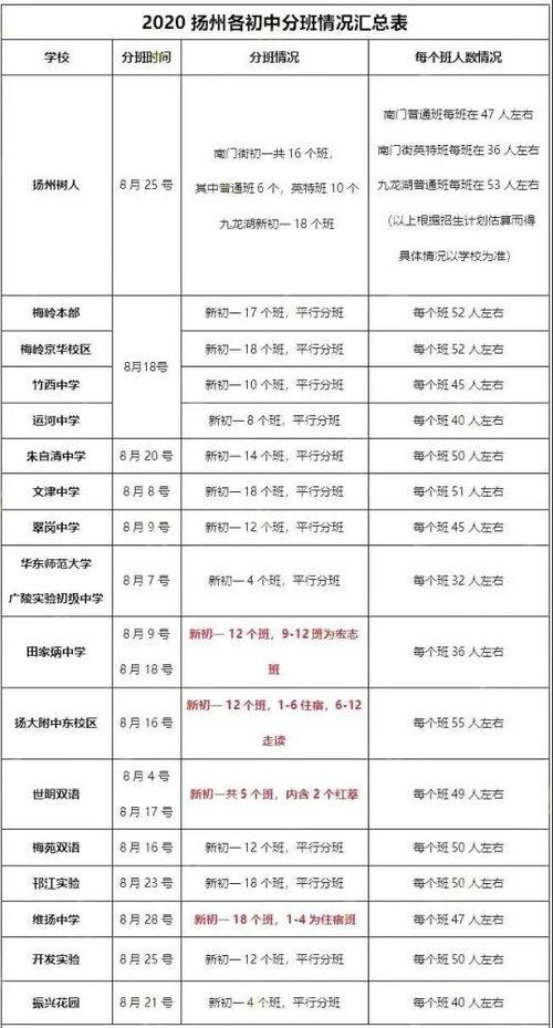 情人节直播日料在哪看,各大平台带你领略美食魅力