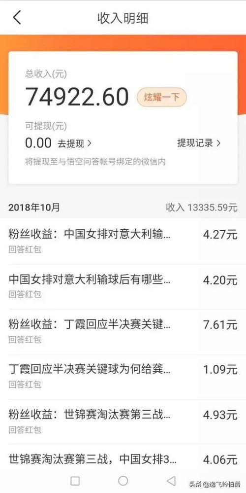 头条开通的小说有收益吗,开通小说功能，轻松实现创作变现