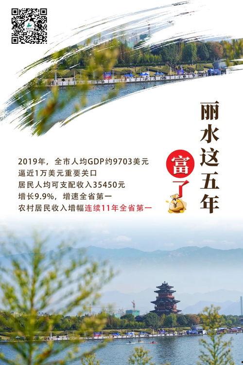 今日头条的丽水,探寻浙江绿谷的自然魅力与人文风情